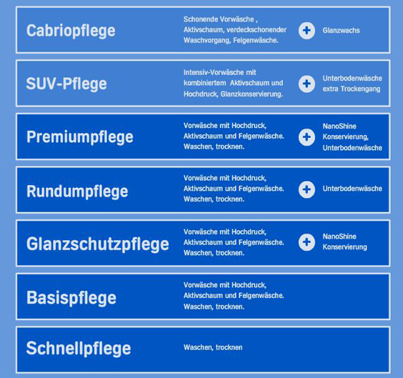 Aral AuperWash Programm bei Ihrer Aral Tankstelle in Großbeeren bei Berlin